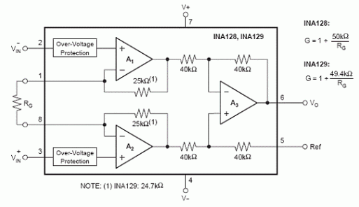 <b class='flag-5'>sEMG</b>信号数字传感器的<b class='flag-5'>电极</b>和放大电路和滤波电路及A/D转换的设计