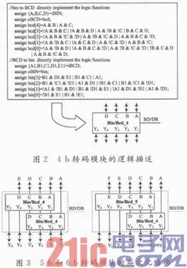 基于FPGA的可逆数制转码器设计 - 21IC中国电