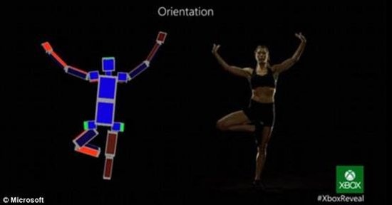 微软新Kinect体感装置可隔空监测人体心率 - 2