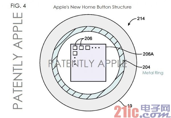 新专利揭示iPhone 5S指纹识别传感器究竟如何工作