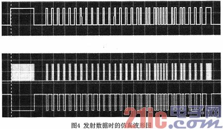 红外遥控发射器Proteus仿真研究 - 21IC中国电子网