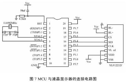 基于MEMS传感器的胎儿心率检测仪 - 21IC中国