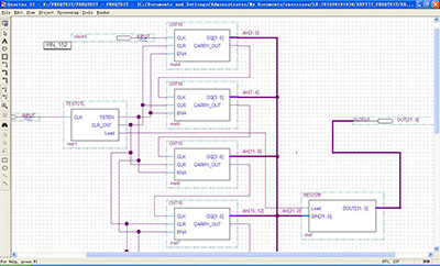 Quartus II