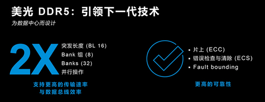 176层QLC NAND技术