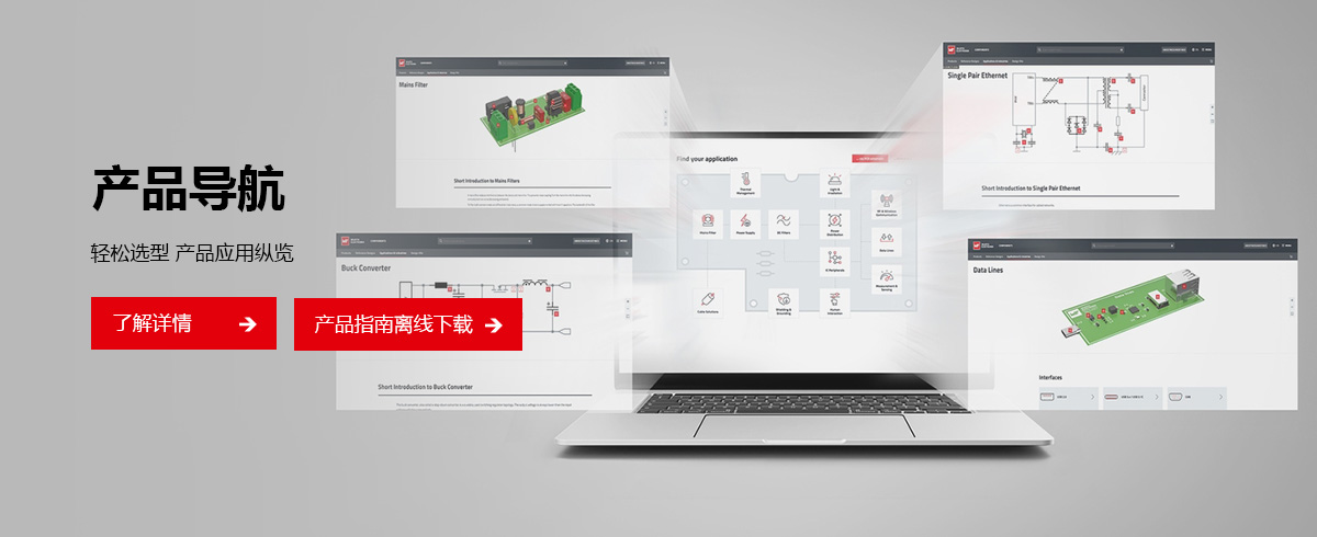 ��Ʒ����